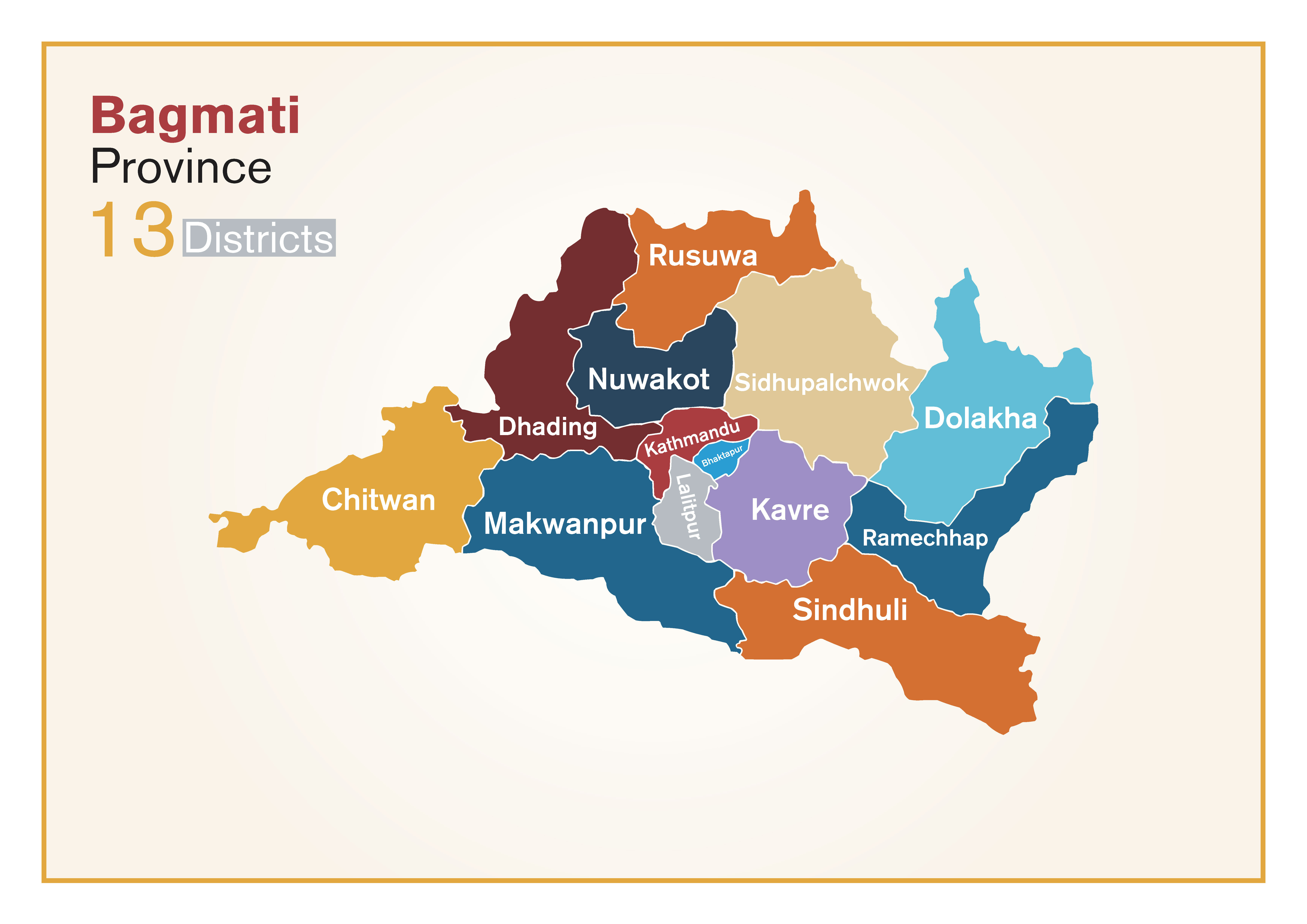 Bagmati Province