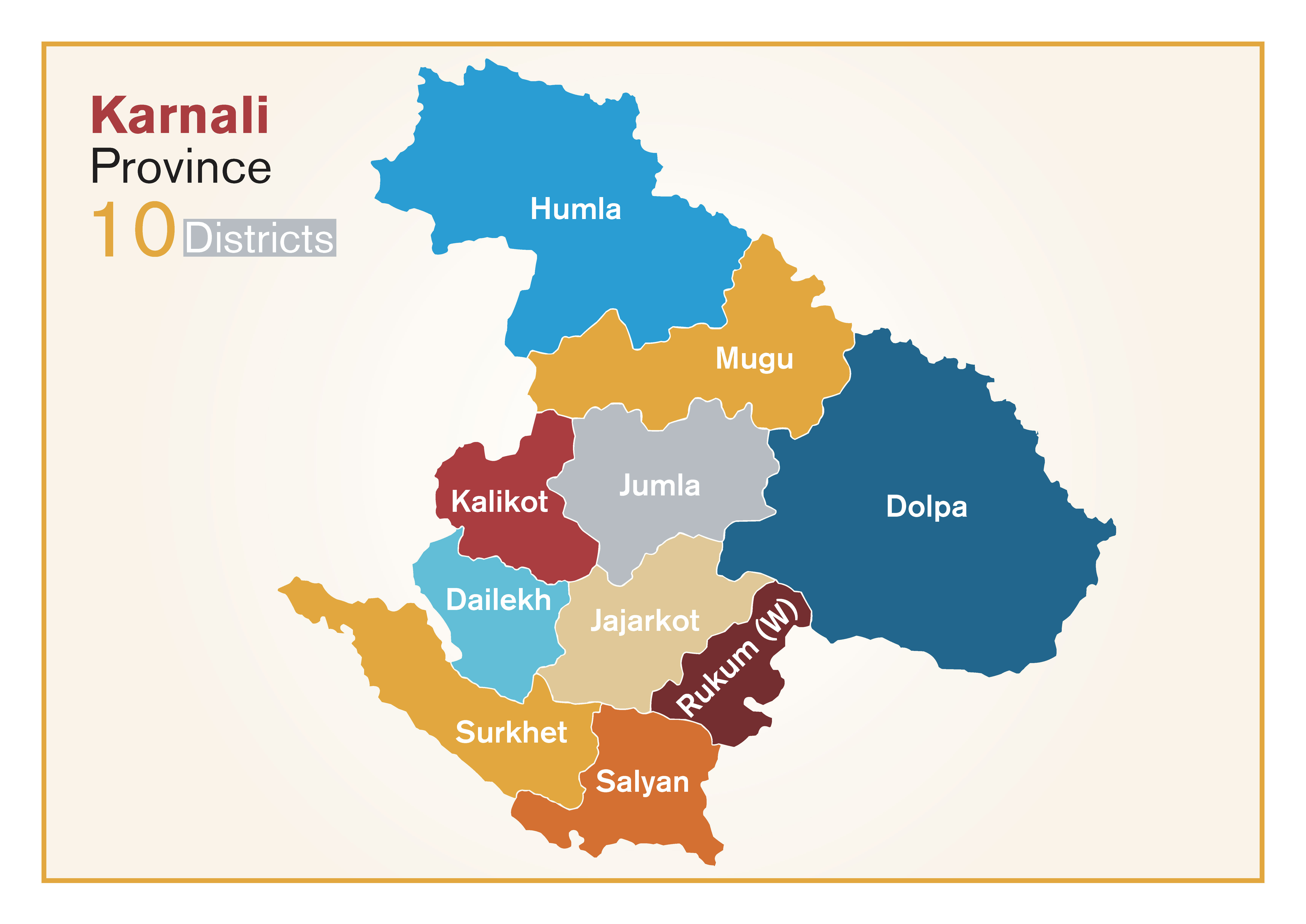 Karnali Province